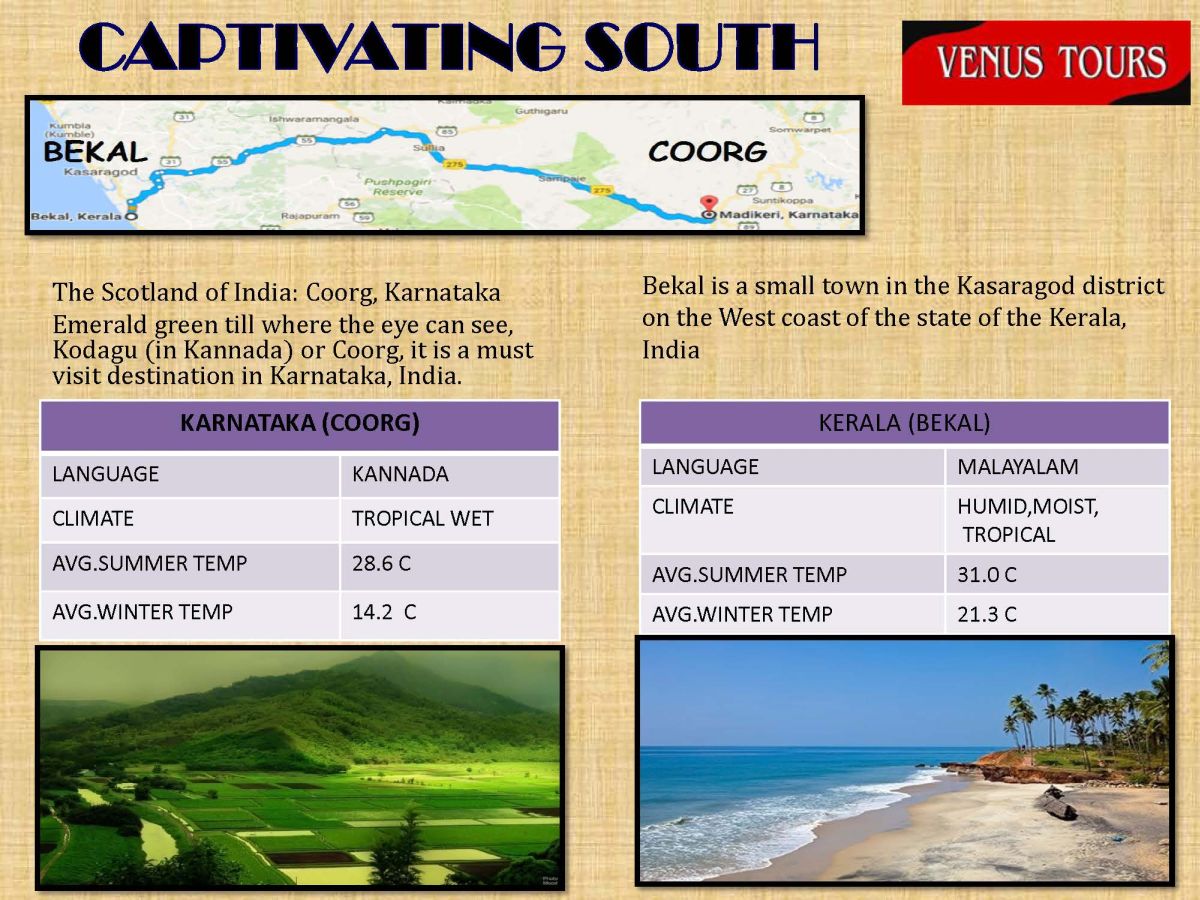 ITINERARY-COORG+BEKAL(Group 2)